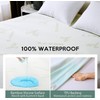 MUXHOMO Premium 100% Waterproof Full Size Mattress Protector, Breathable Mattress