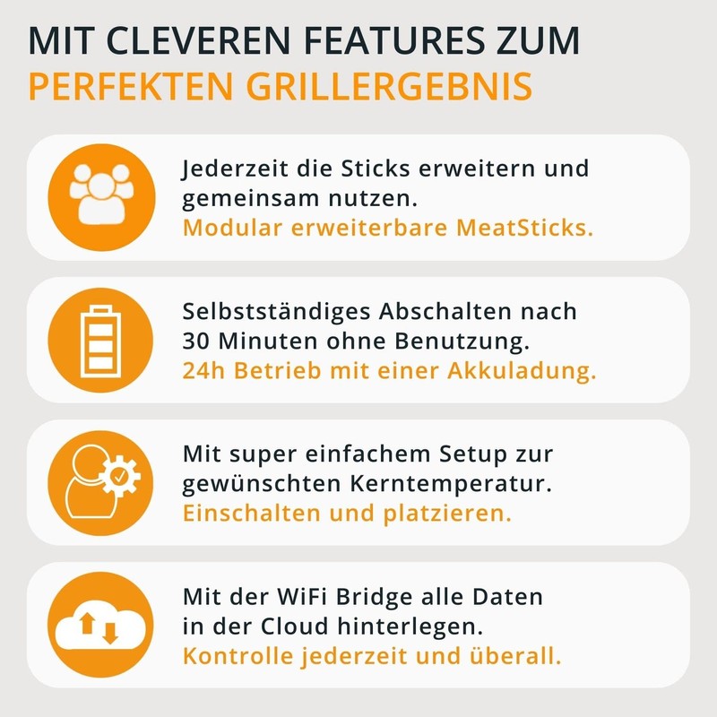 The MeatStick Mini Thermometer with App, Wireless Meat Thermometer with
