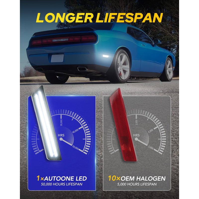 AUTOONE Upgraded White Rear LED Side Marker Lights Compatible With