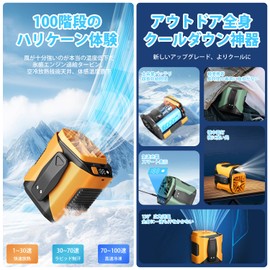 MACOLAUDER Waist Fan, 100 Levels Adjustable, 6,000 mAh, Belt Fan, Waist Cooler, Stool Fan, Portable Fan, USB Charging, Outdoor/Construction, Outdoor Work, Travel, Delivery, Courier, Workman, Silent