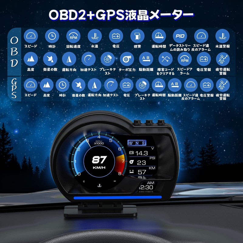 wiiyii HUD head up display, OBD2+GPS mode speedometer with fault