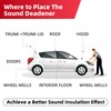 AggSound Sound Deadening Mat 1/2inch(13 mm) 3.27sqft - Closed Cell
