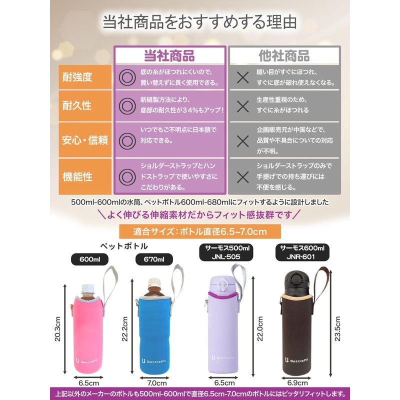 BottlePit Water Bottle Cover 500ml Shoulder Strap Water Bottle Holder