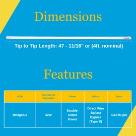 LumeGen 4Ft LED T8 Tubes - High Energy Efficiency, Double Ended Power - 5000K, 1600 Lumens, 9.5W - Type B, Direct Wire, Ballast Bypass Installation - LED Replacement for Fluorescent Tubes - 25 Pack