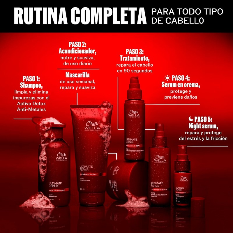 Wella Professinals Ultimate Repair Mascarilla Reparadora Daño 150ml