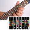 Guitar Fretboard Stickers, Guitar Sticker Notes for Learning Acoustic and