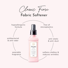 Laundrin Laundry Softener Classic Fiore, 2pk - Fabric Softener Liquid - Plant-Based Liquid Softener - Laundry Scent Boosters - Laundry Fabric Softener - Fabric Scent Softener, Health & Household