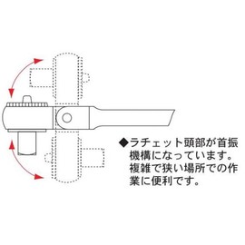 SEK フレックス スタビーラチェットハンドル 140mm (プッシュタイプ) 3/8