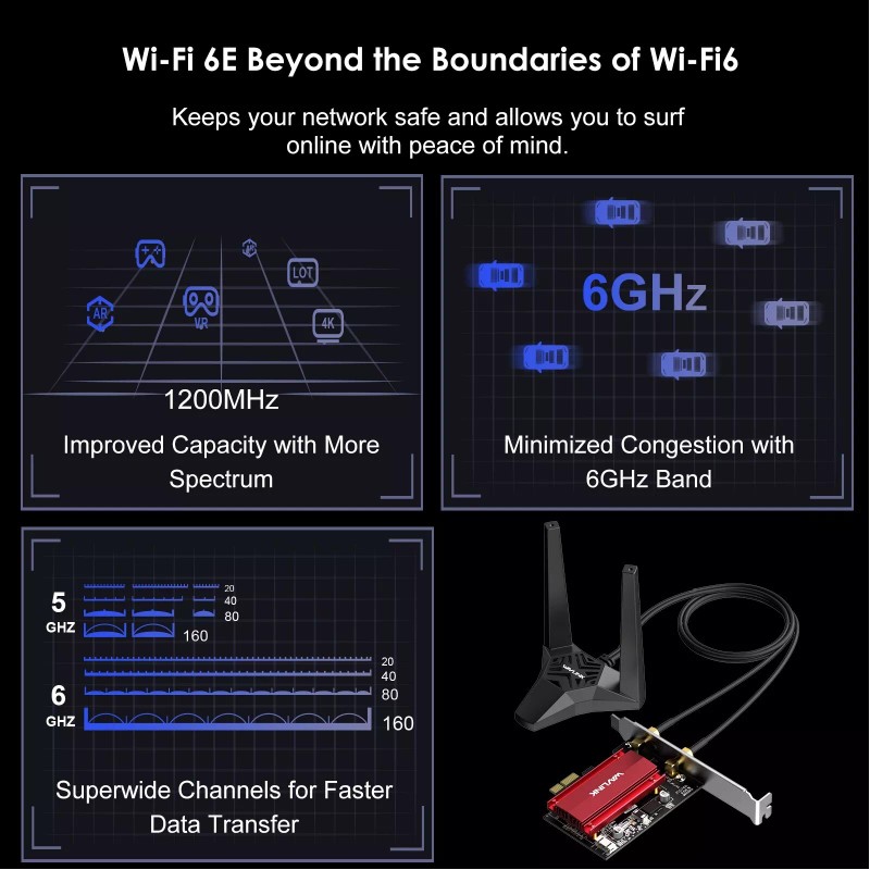 Universal PCIE WiFi-6E Tri-band WiFi Card 5400Mbps WiFi Network Card