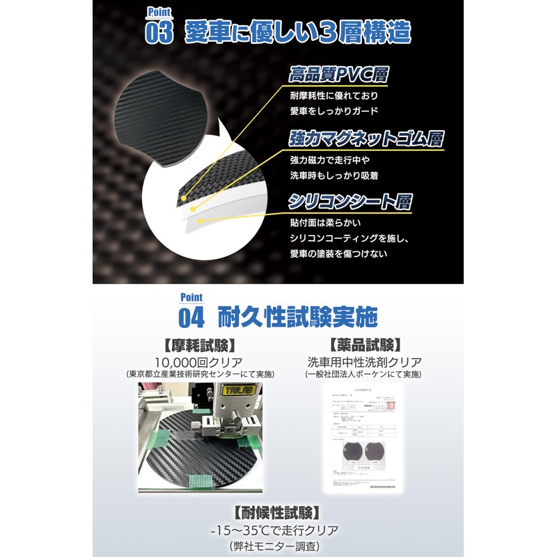 [Mechanic Supervision x Door Scratch Guard] Door Handle Protector, "Strong