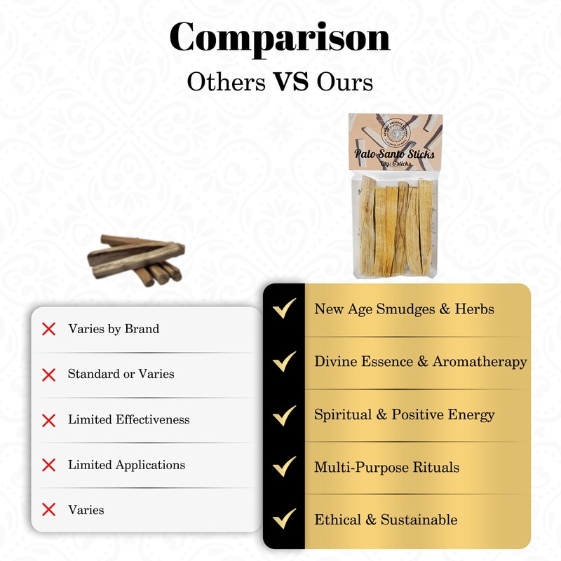 Sacred Palo Santo Wood Incense Sticks - New Age Smudges