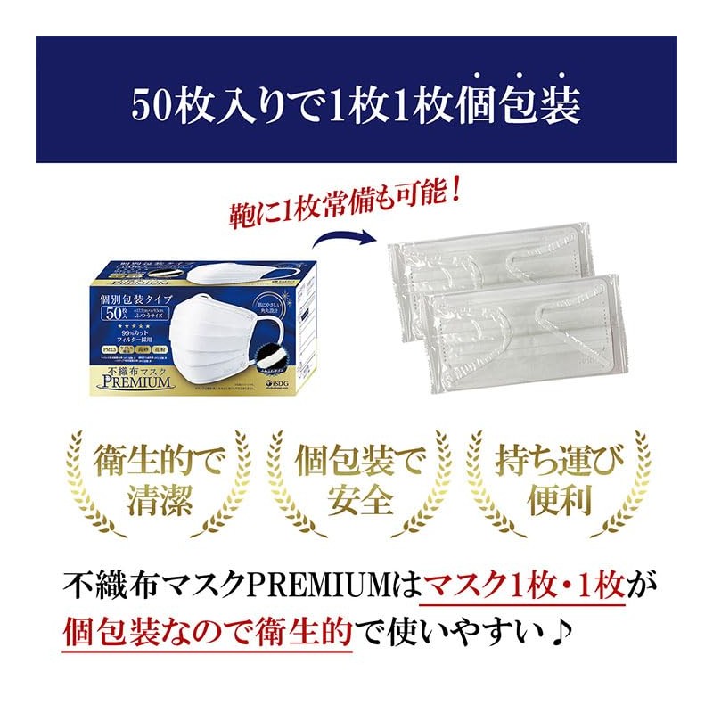 iSDG Premium Non-Woven Mask, Set of 50 Sheets x 2