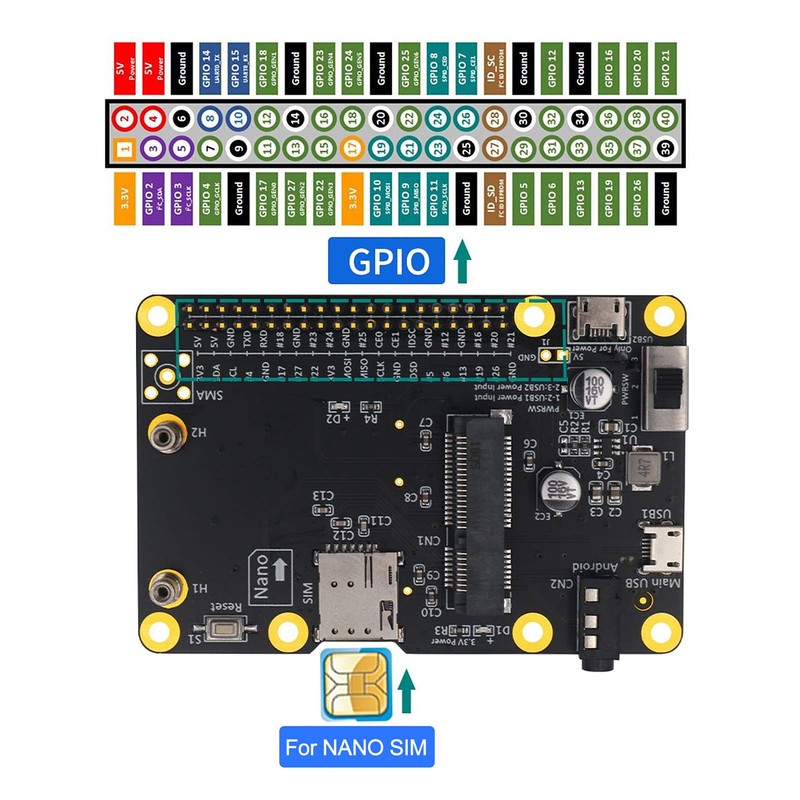 3G/4G LTE Base Hat for Raspberry Pi 4/3/2/B+ Module Computer