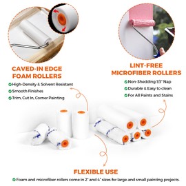 PinStone 20pcs Small Paint Roller Kit, 4“ 2” Mini Roller Paint Brush with Special Caved-in Edge Foam, Microfiber Rollers and Versatile Paint Tray for Painting Walls, Cabinet, Touch up