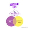 SUNGBOON Yamabu Dougita C Dark Spot Cream (Tube) 1.7 fl
