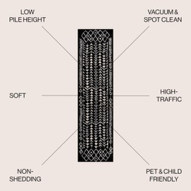 JONATHAN Y MOH210C-28 Ziri Moroccan Geometric Black/Cream 2 ft. x 8 ft. Runner Rug, Bohemian, Scandinavian, Minimalistic for Home, Bedroom, Living Room, Kitchen, Entryway/Hallway