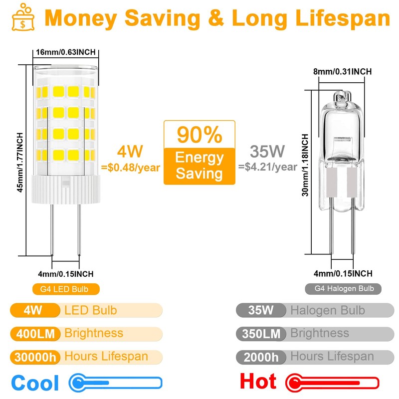 DUMILOO G4 LED Bulb 4W 3000K Warm White 12V AC/DC