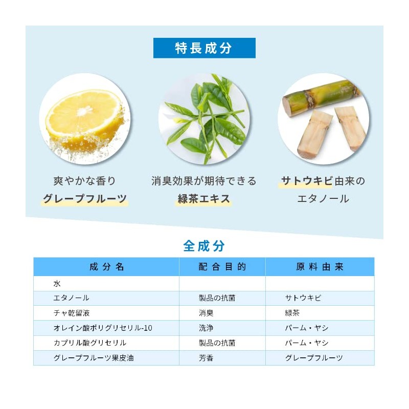 rubansyu No Water Body & heauxossyu 150ml