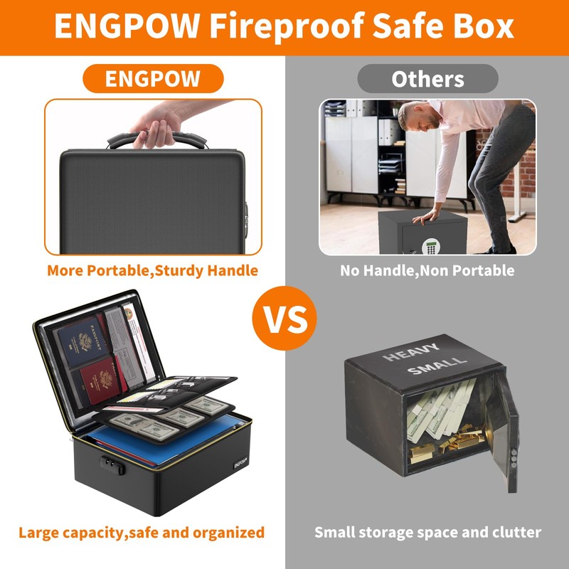 ENGPOW Fireproof Document Box,Hard Fireproof Box with Fireproof Zipper＆Lock,Fireproof Water