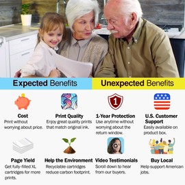 Limeink 2 Remanufactured Ink Cartridges Replacement for HP 61 Ink Cartridge Combo Pack for HP Ink 61 Ink cartridges for HP 61 Envy 4500 61xl for HP Ink Cartridges HP61 Ink Cartridges 2 Black