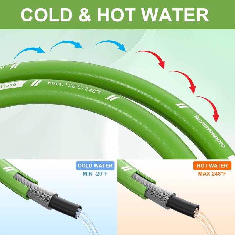 TechSweepPro Pressure Washer Hose 50FT with 3/8 Inch Quick Connect,