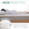 Kumori Waterproof Box Sheet Semi-Double Waterproof Sheet Pad-Integrated Type Mattress
