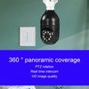 WiFi Surveillance Camera 1080P 2MP 360° Panorama Wireless Smart Camera