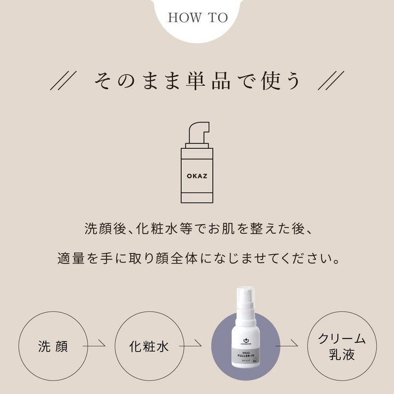 COSMEDON Cosmedon, 10% Water Soluble Fullerene Ingredient, 1.2 fl oz