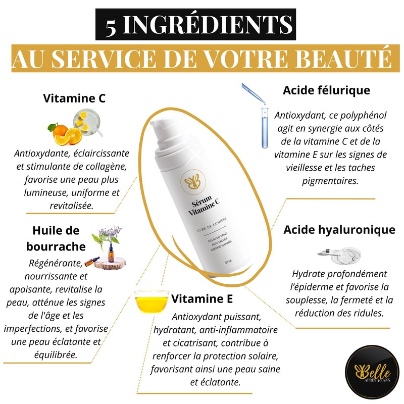 Vitamin C Serum – gegen braune Flecken – gleicht und