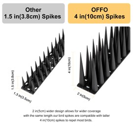 OFFO Bird Spikes Pigeon Outdoor Spikes for Cat Keep Birds Raccoon Woodpecker Away Covers 20 Feet(6.1m), Black