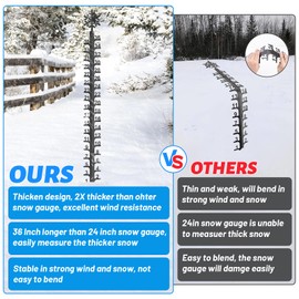 Snow Gauge Outdoor, 36 Inch Snowfall Measuring Gauge Metal Snowflake Iron Art Snow Gauge, Thicken Upgraded Windproof Snowfall Measuring Gauge Snow Ruler for Yard, Lawn, Garden