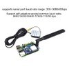 Positioning Expansion Module for Raspberry Pi NB Iot Cat m