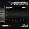 Hawk Performance HB795B.618 HPS 5.0 Street Brake Pads