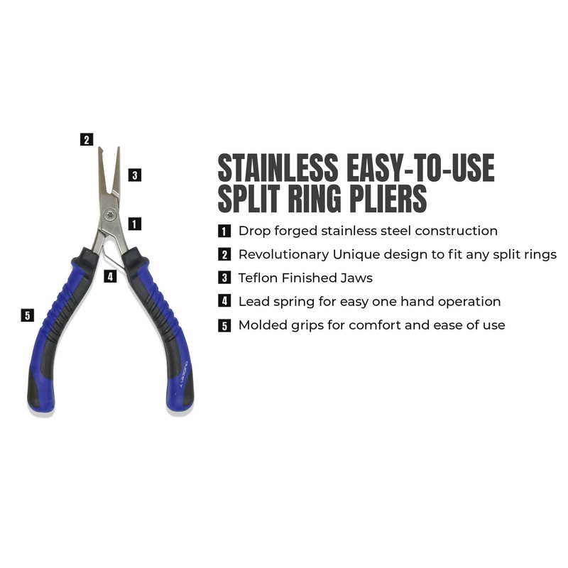 Jacob Wheeler Pro Pack 3 Piece Fishing Tool Set Including