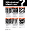 215/55R18 SUMMIT TRAIL CLIMBER SUV2 95H