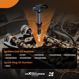 maXpeedingrods Set of 8 Ignition Coil Pack and Iridium Spark Plugs Fit for Dodge Dakota Durango Ram 1500, for Chrysler Aspen Mitsubishi Jeep Grand Cherokee 4.7L V8, Ignition Coil Kit Replaces UF270