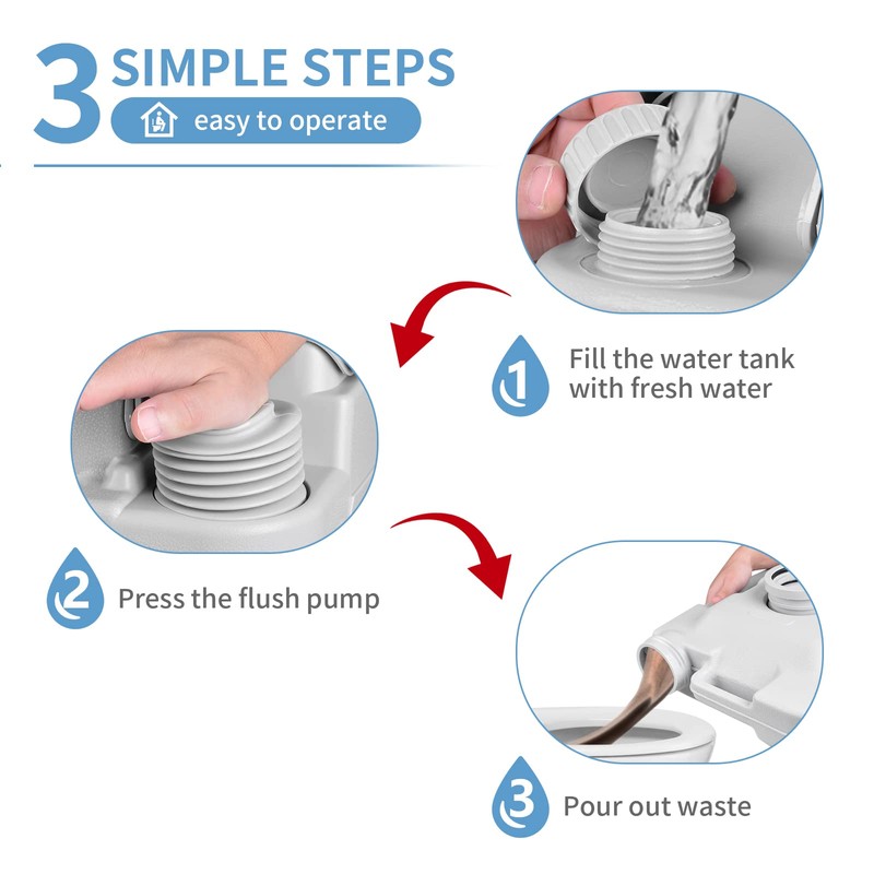 YITAHOME Portable Toilet, Camping Travel RV Potty, 2.6 Gallon Detachable