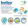 Learning Resources Botley the Coding Robot - Code Games for