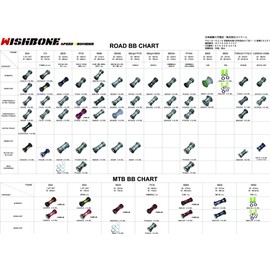 WISHBONES bb386 °F bb386evorotor 3d + 3d Flow Crank for