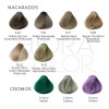 Tinte Para Cabello Hidracolor Naturales 90 Ml + Peróxido Tono