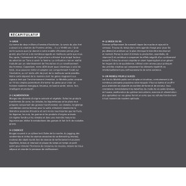 Modèle paléo (Le): Renouez avec le seul mode de vie adapté