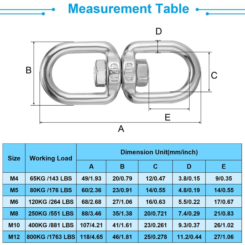 PATIKIL Double End Swivel Eye Hook M12 Working Load 800kg/1763lb