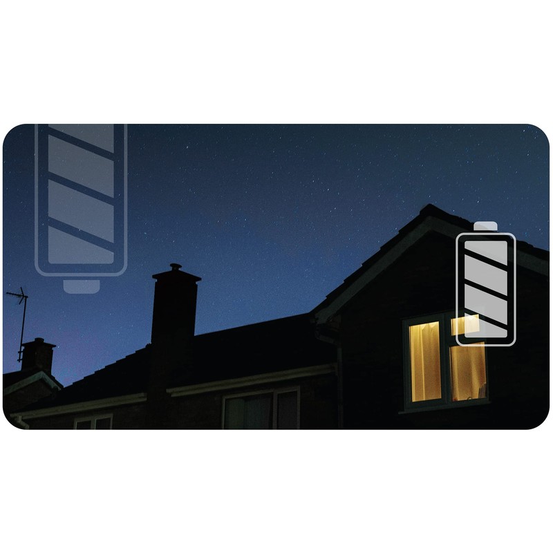 GE Lighting LED+ Backup Battery Light Bulb, Rechargeable, Soft White,