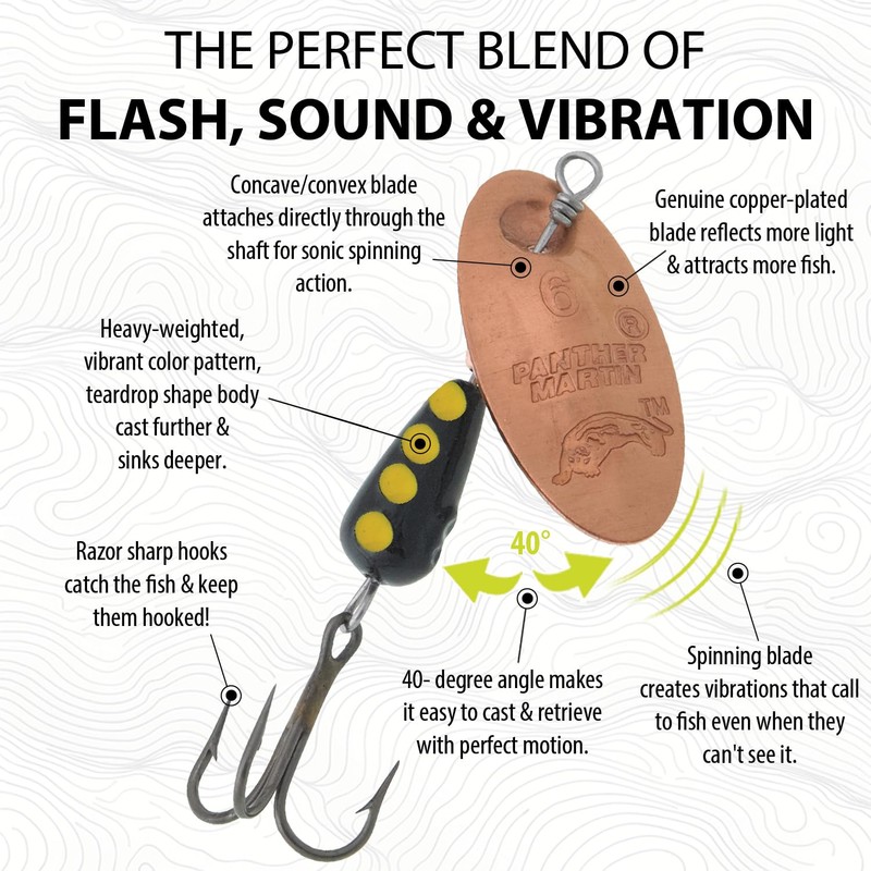 Panther Martin PMCB_2_CBK Classic Regular Teardrop Spinners Fishing Lure -