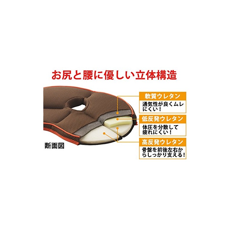 Katsuno Type Portable Convenient G Cushion, Blue