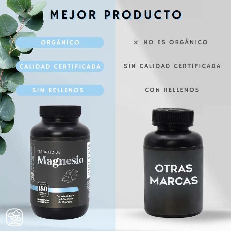 Treonato Magnesio Momosie 180 Cápsulas Magnesium Threonate Alta Absorción Memoria