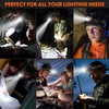 MAXME100® Upgraded Long Throw Headlamp Rechargeable, Head Lamp, High Lumen