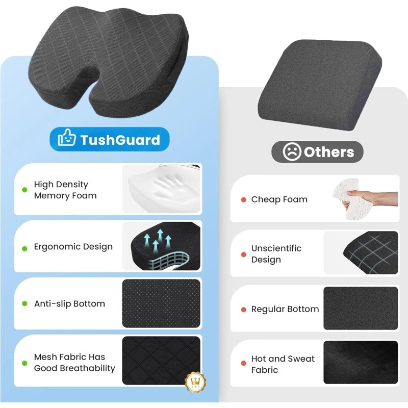 TushGuard Seat - Memory Foam Cushion for Office Chair, Car