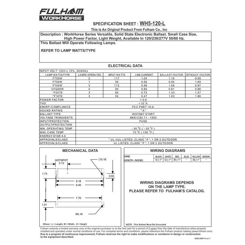 Fulham Lighting WH5-120-L Workhorse 5 Adaptable Electronic Fluorescent Lamp Ballast