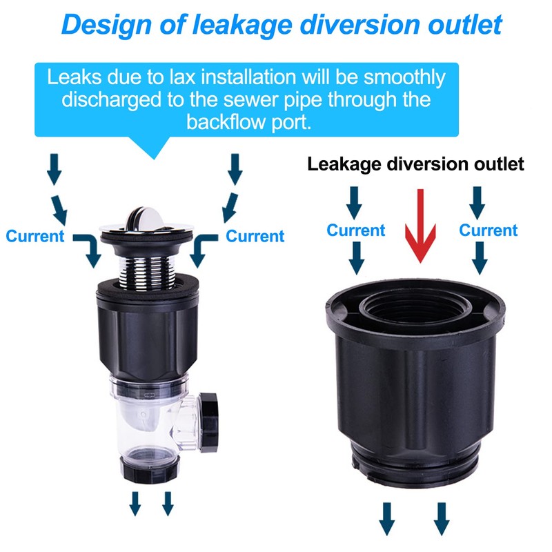 Siphon with Drain Fitting, Sink Plug Closure, Syphon Bathroom Sink,